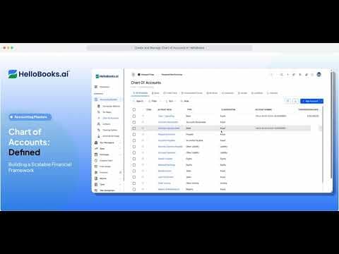 How to Create & Manage Chart of Accounts in HelloBooks | Accounting Setup Demo