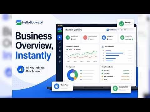 Hellobooks Business Overview Dashboard | Analyze Financial Performance in One Screen