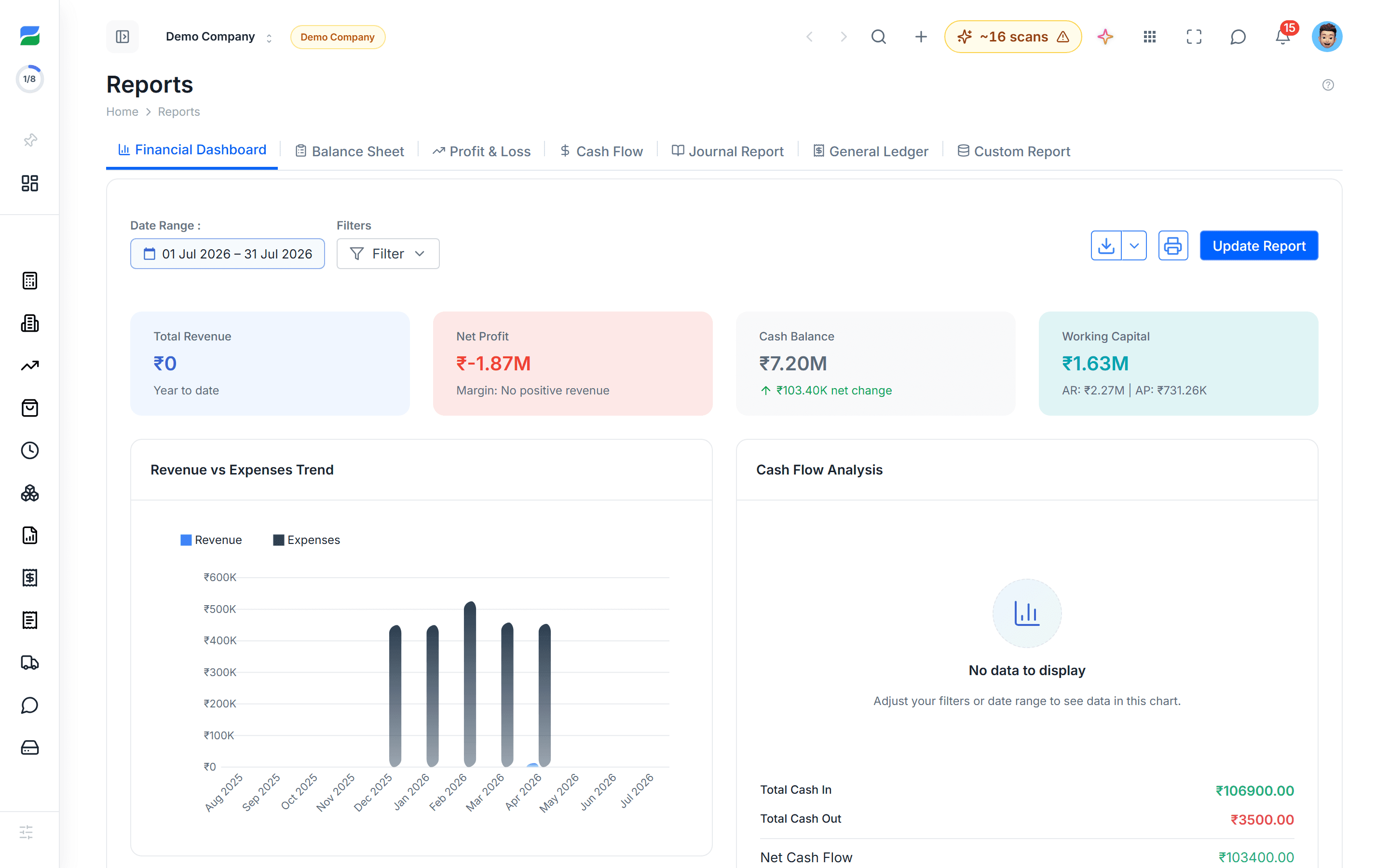 HelloBooks financial reports screen listing available reports including profit and loss, balance sheet and cash flow