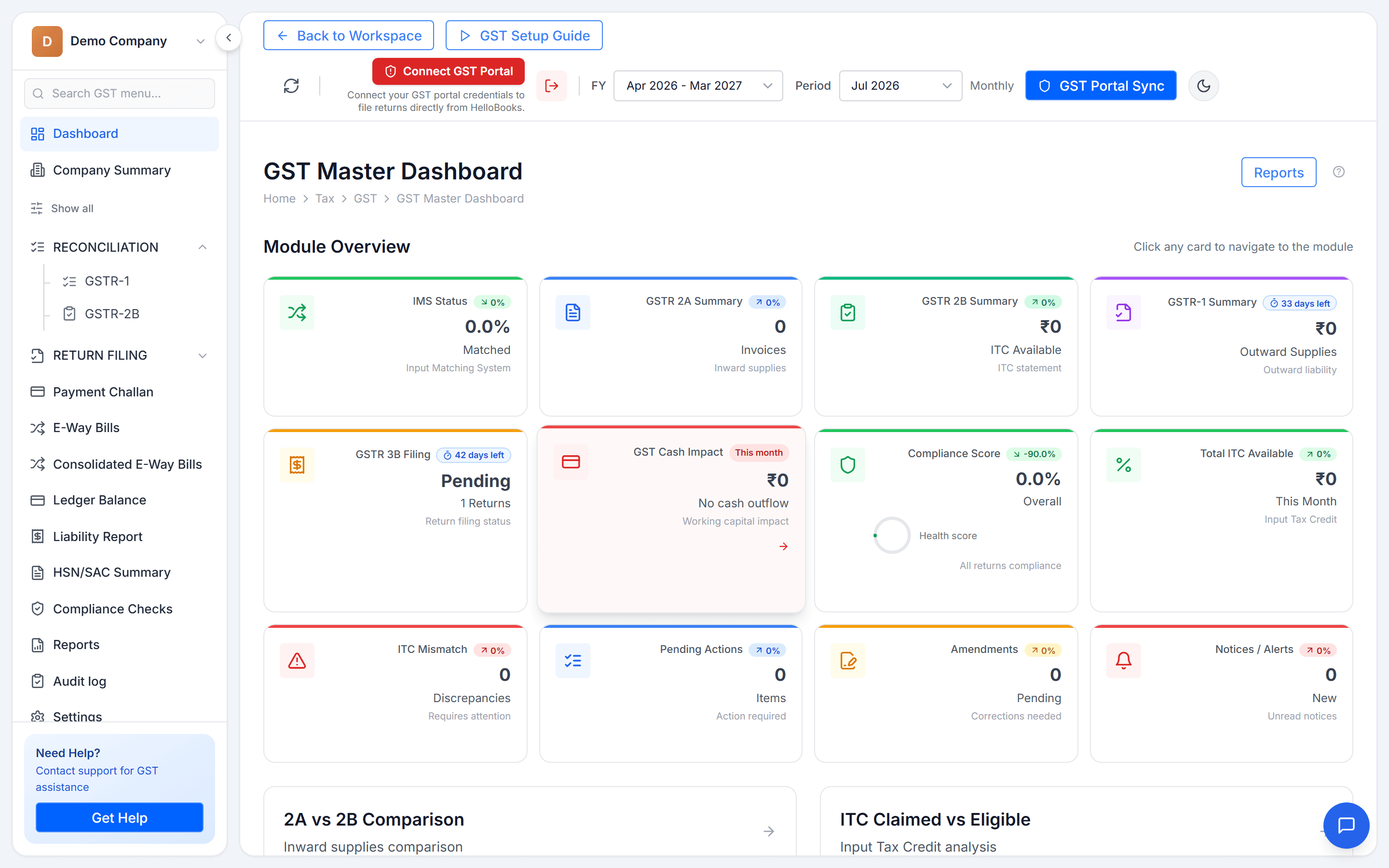 HelloBooks GST dashboard showing ITC available, GSTR-2A/2B reconciliation status and per-bill input-tax-credit position