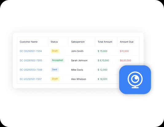 Monitoring Activity in Real Time