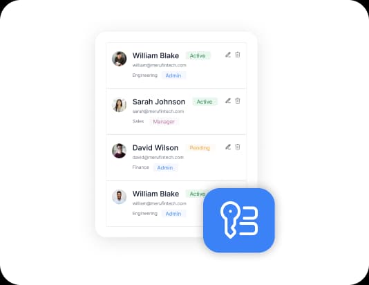 Permission Based on Roles