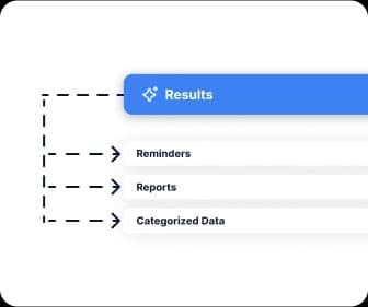 Obtain Results Right Away