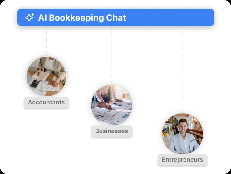 Who benefits most from AI bookkeeping chat