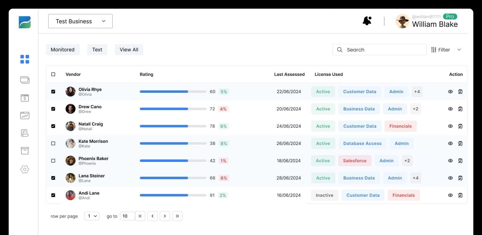 Easy Debugging Dashboard