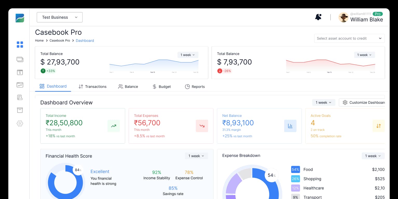 Scalable Dashboard