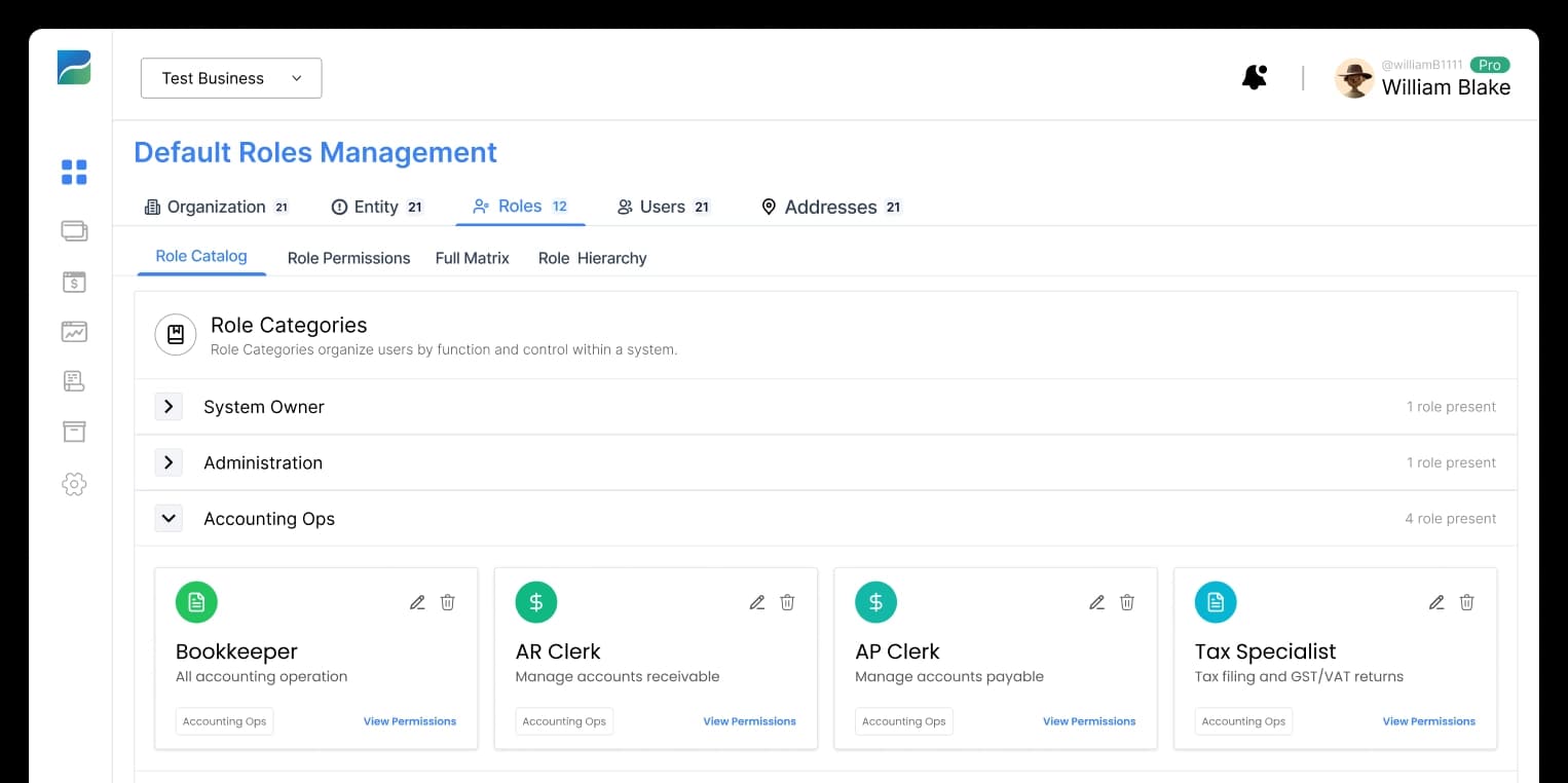 Task Manager Dashboard