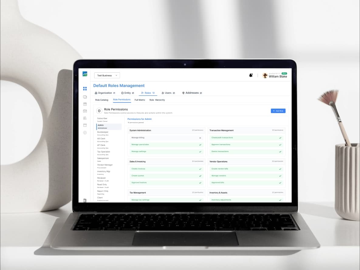 Laptop with task manager