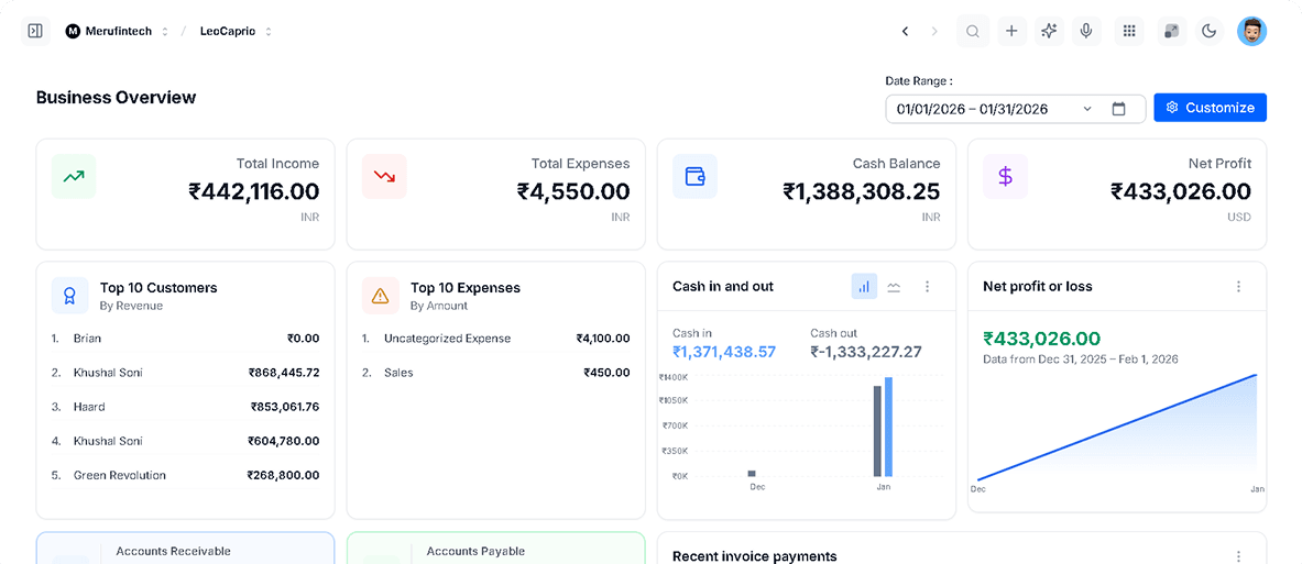 HelloBooks dashboard preview