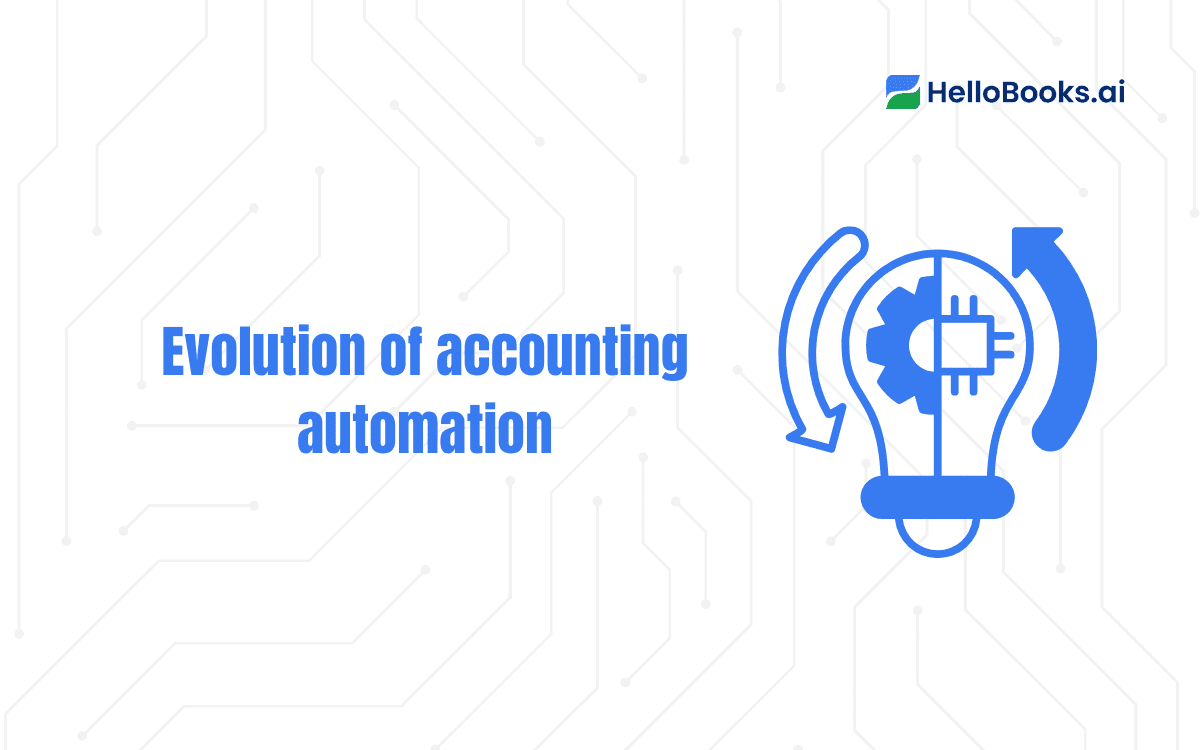evolution of accounting automation.png