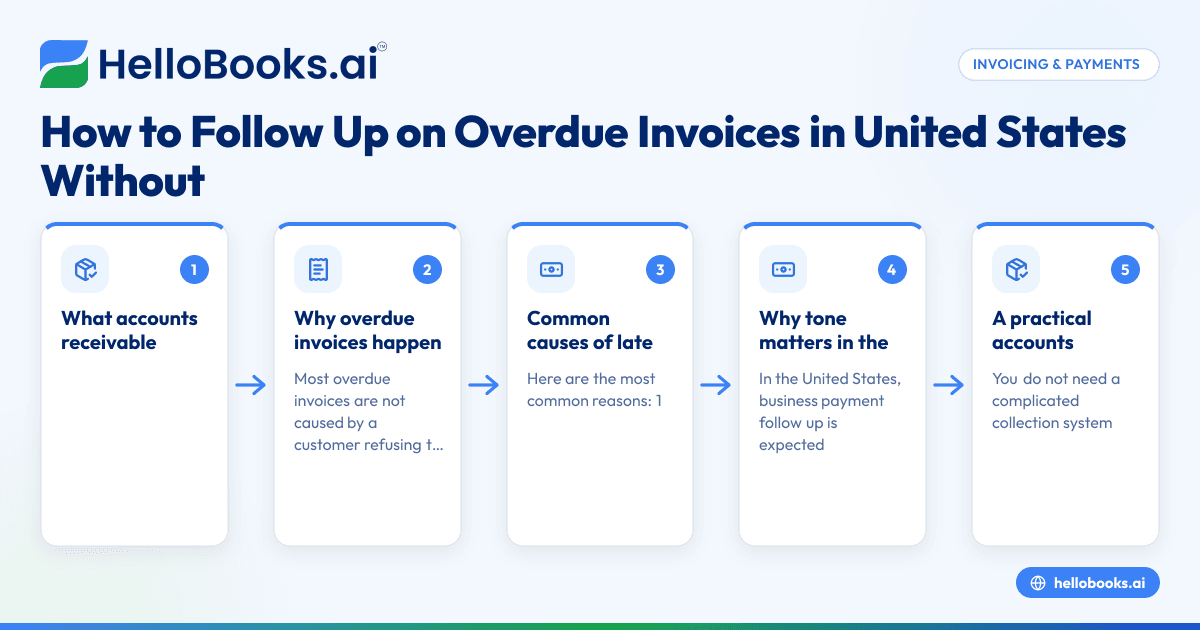 How to Follow Up on Overdue Invoices in United States Without Hurting Customer Relationships