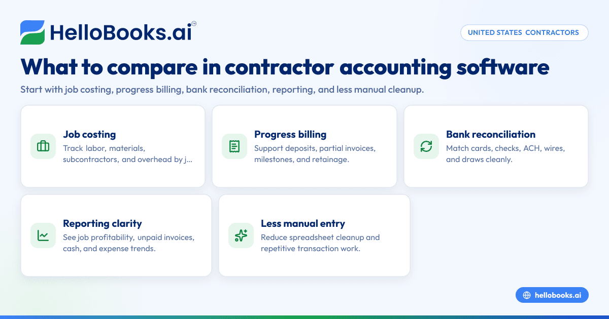 QuickBooks Alternative for Contractors in United States: What to Compare for Job Costs, Progress Billing, and Bank Reconciliation