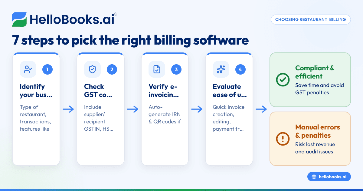 How to Choose Restaurant Billing Software for Your Business