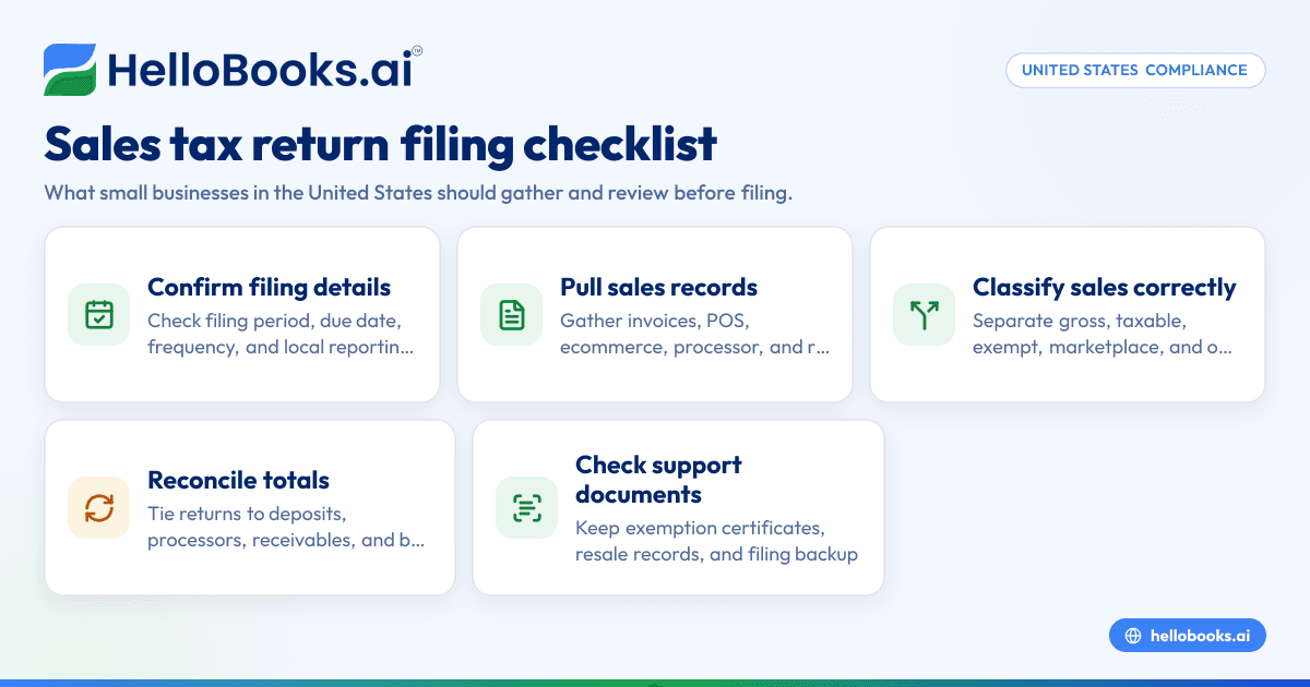 Sales Tax Return Checklist in United States: What Small Businesses Need Before They File