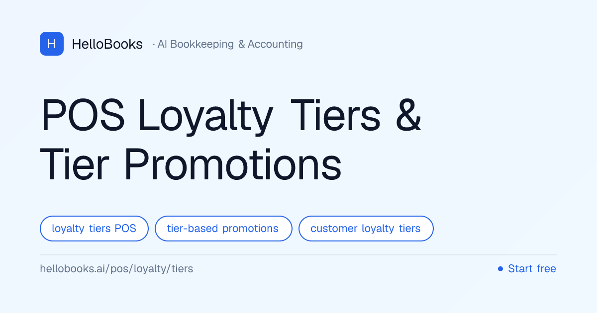 POS Loyalty Tiers & Tier Promotions