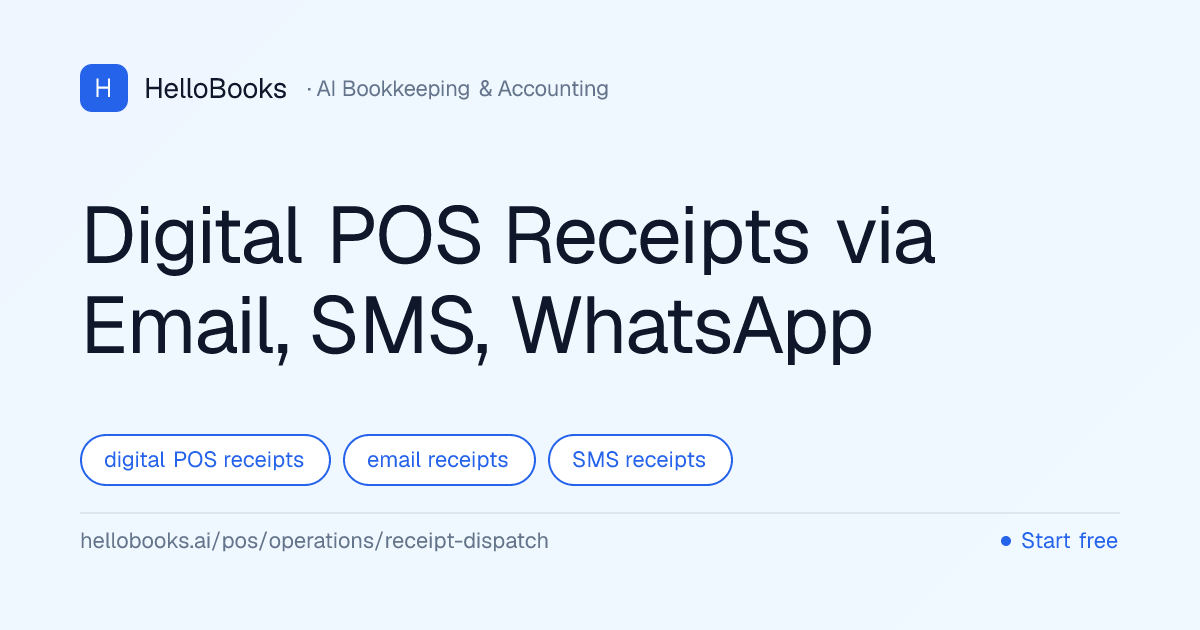 Digital POS Receipts via Email, SMS, WhatsApp