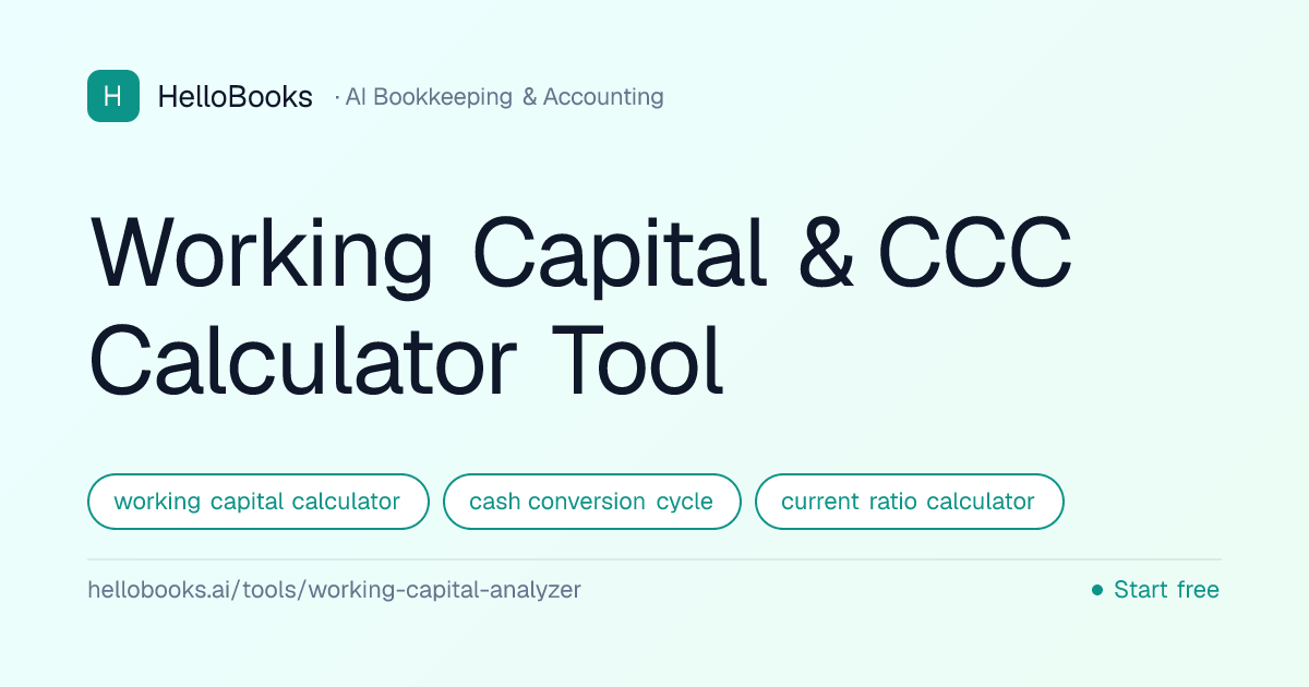 Working Capital & CCC Calculator Tool