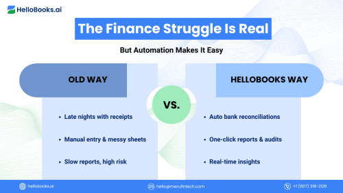 Finance Is Boring — Until You Try Fun with Bookkeeping Tools (2)