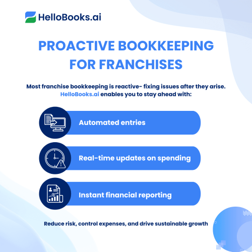 How Cloud-Based Bookkeeping Empowers Multi-Location Franchises, blog's 9th topic
