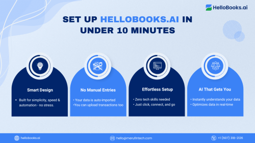 Set Up HelloBooks.ai in Under 10 Minutes