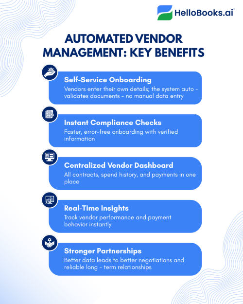 Vendor and Payable Automation 6 key features you should know